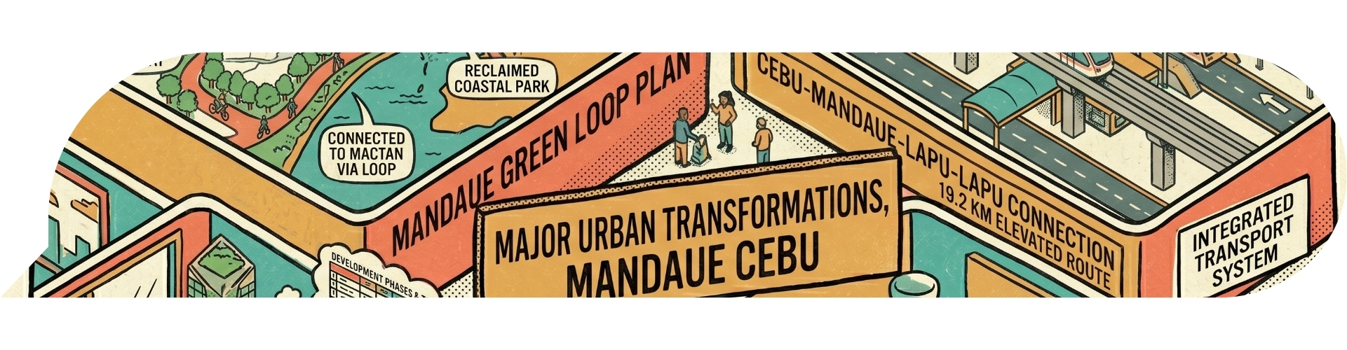 Blog - 11 (2) Scalable Office for Rent in Cebu: Mandaue’s Best Shared Workspaces