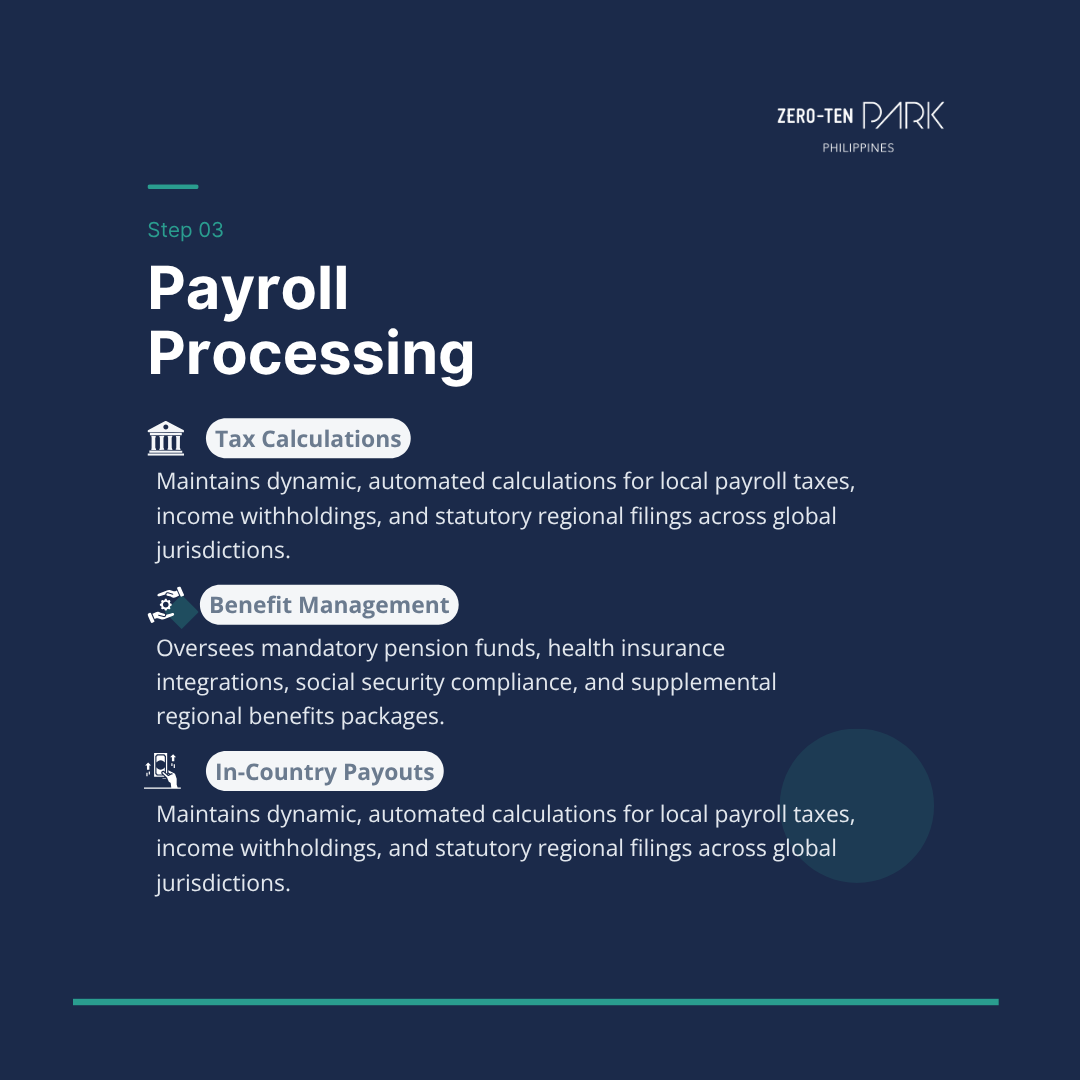4-Slide Corporate Carousel Template (2)