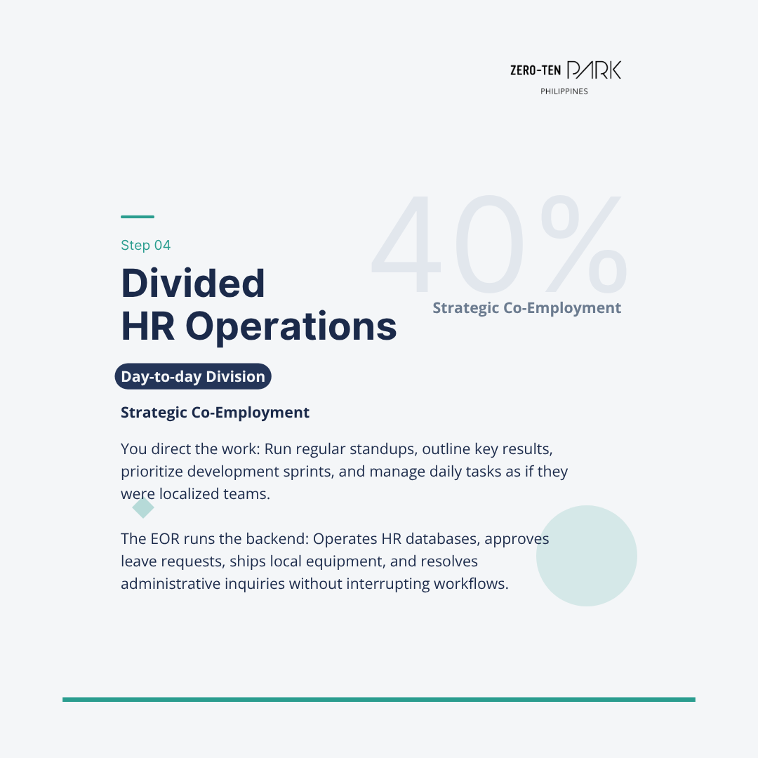 4-Slide Corporate Carousel Template (3)