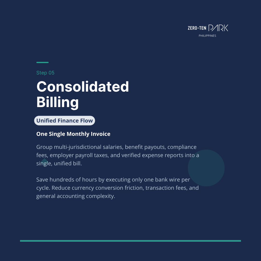 4-Slide Corporate Carousel Template (4)