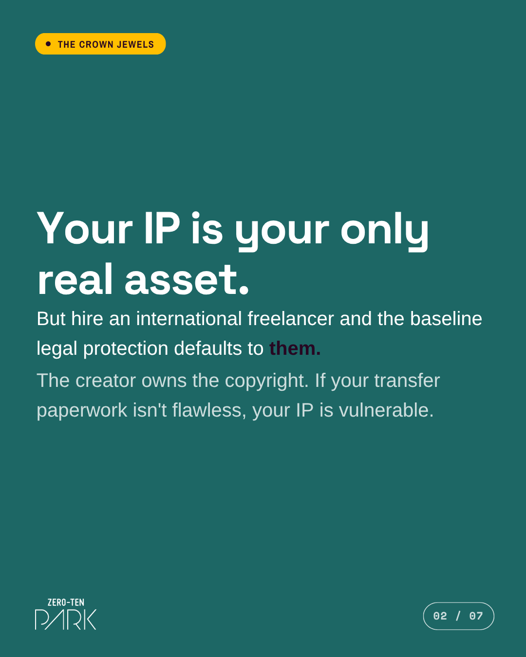 A dark teal promotional slide from Zero-Ten Park Philippines titled "The 'Moral Rights' Nightmare." The text warns businesses about the compliance risks of using an Employer of Record (EOR) versus contractors in the Philippines and global markets. It reads: "If a foreign labor board decides your 'contractor' was actually an employee, the IP-transfer agreement can be rendered void. A $20/hr freelancer can suddenly hold a claim to your core architecture." The Zero-Ten Park logo and page marker 03 / 07 are featured at the bottom.