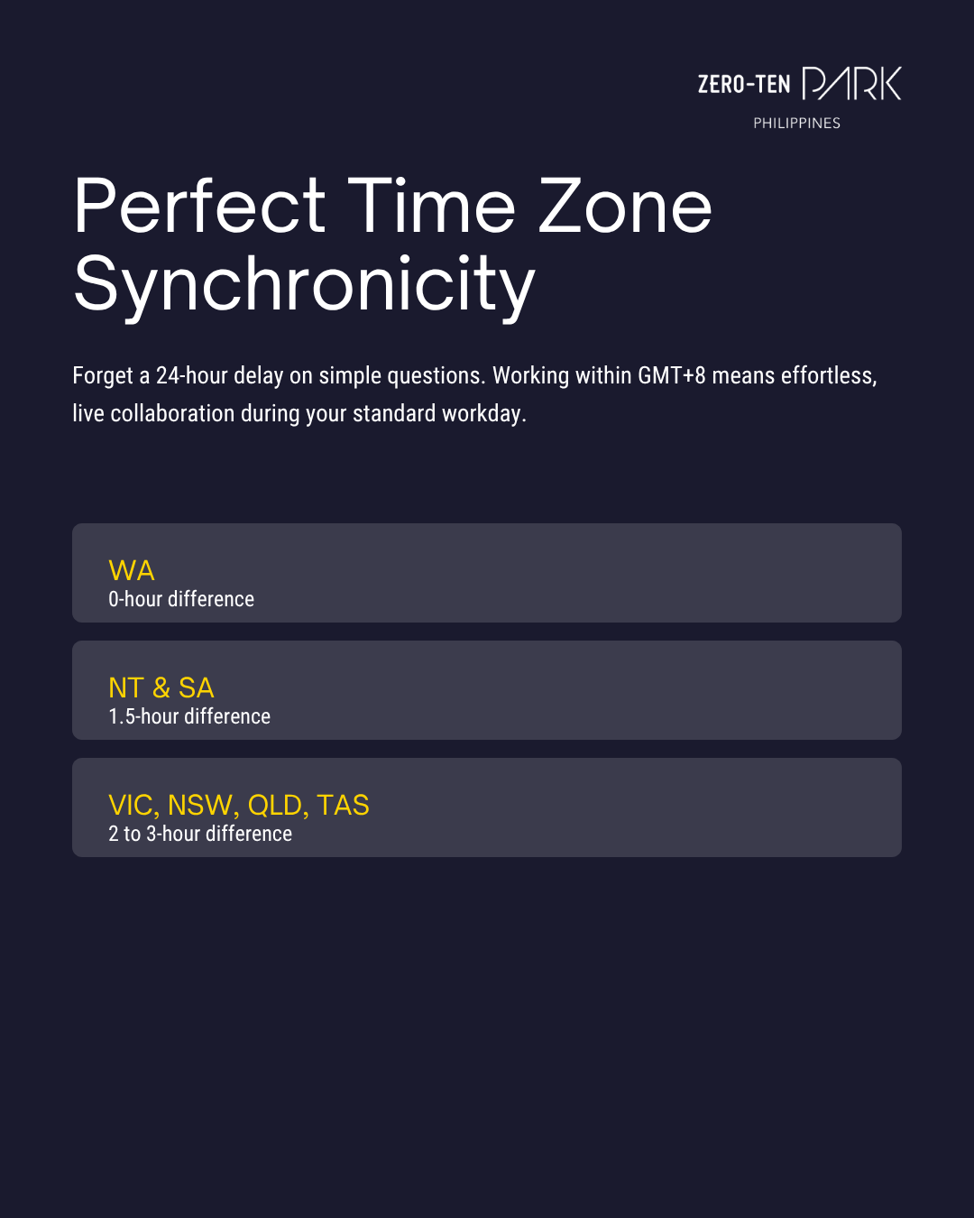 Time Zone